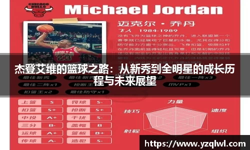 杰登艾维的篮球之路：从新秀到全明星的成长历程与未来展望